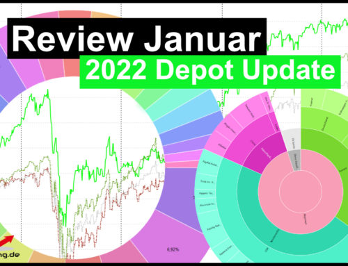 Depot Update Januar 2022
